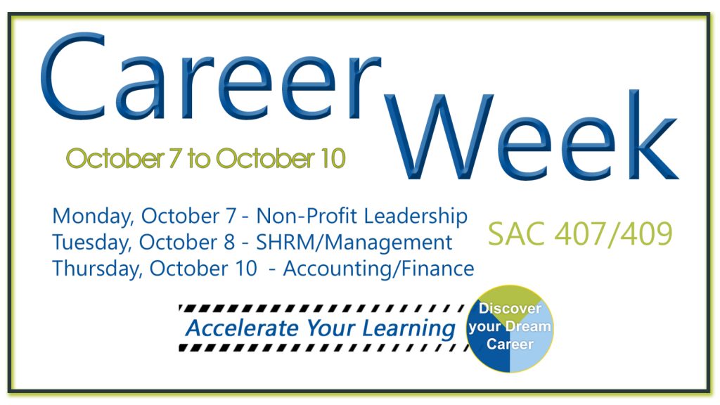 Sign announcing the fall career week panel sessions. Words in dark blue at the top say career week. followed by October 7 to 10 in green. Under that is Monday, October 7 - Non-Profit Leadership Tuesday, October 8 - SHRM/Management Thursday, October 10 - Accounting/Finance. The room is SAC 407/409. There are some racing stripes with the words accelerate your learning in between them and a circle divided into three parts, three different colours, green, dark blue, light blue with the words over top saying Discover your dream career.
